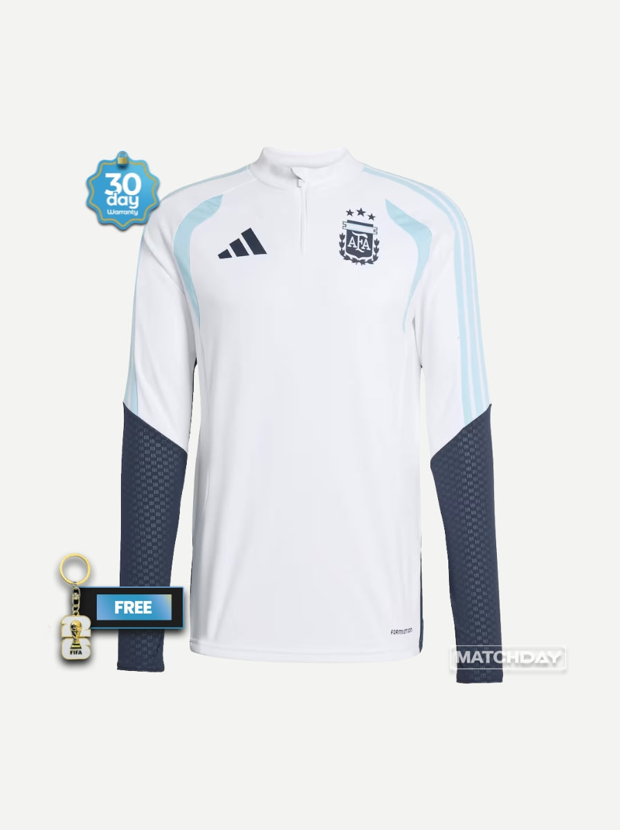 Training Top 2026